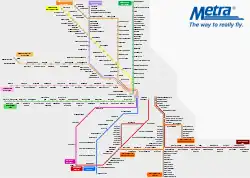 Esquema das rotas da Metra, bem como da South Shore Line. Este esquema não está em escala