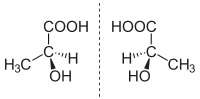 Enantiômero do Ácido láctico.