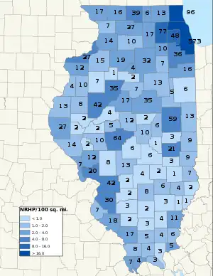Distribuição de NRHPs nos condados de Illinois.