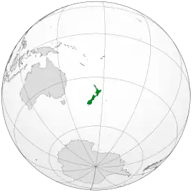 Localização de Domínio da Nova Zelândia