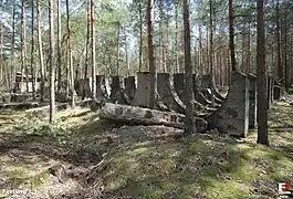 Fixações para cilindros externos — contêineres para componentes explosivos