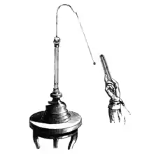 Desenho de um eletroscópio de bola de medula, inventado em 1754 por John Canton. A bola é mostrada atraída por um objeto eletricamente carregado, seguro na mão.