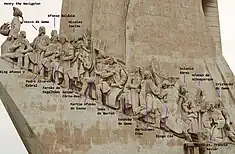 Lado Leste (figuras rotuladas)