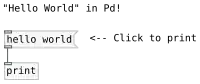 Hello world code