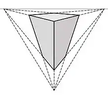 três pontos de fuga