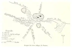 Mapa de Furu em 1892