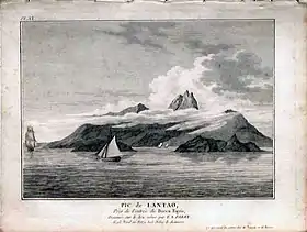 Localização de Hong Kong Português