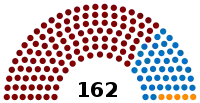 Eleições legislativas portuguesas de 1856