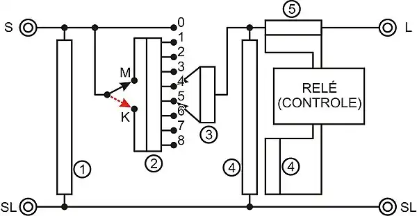 Figura 6. Regulador de Tensão tipo A.