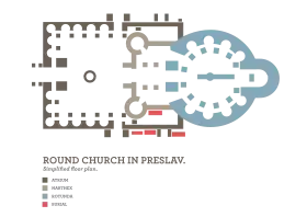 Um desenho da planta da igreja, com um largo pátio, um nártex retangular e uma cela circular.