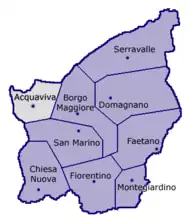 Localização de Acquaviva em San Marino