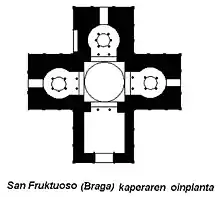 Planta cruciforme da Capela de São Frutuoso.
