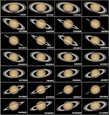 Várias imagens de Saturno justapostas. Nas primeiras, os anéis elípticos, em visão oblíqua, são aparentes. A seguir, os anéis são somente uma linha diagonal.