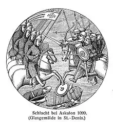 Cruzados vs muçulmanos