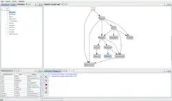 Tela principal do ASF+SDF.