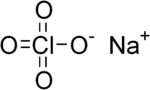 Sodium perchlorate