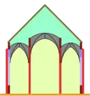 Igreja-salão escalada. A nave central é um pouco mais alta do que as colaterais, mas não tem um piso mais.