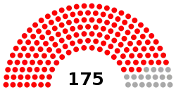 Eleições parlamentares no Turcomenistão em 1990