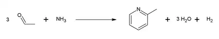 Síntese de 2-picolina