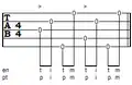 Tablatura 1:Rolagem do Polegar Alternado (Thumb-Alternating Roll) Mixedⓘ