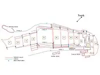 Esboço do layout do sítio.