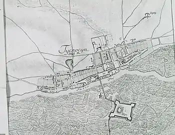 Tykocin com o castelo no mapa (1790)