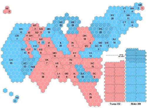 Cartograma hexagonal indicando o número de votos do Colégio Eleitoral de cada estado, com o respectivo vencedor