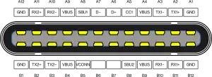 Usb-type-c-plug-pinout