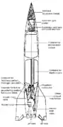 Diagrama do foguete V-2.