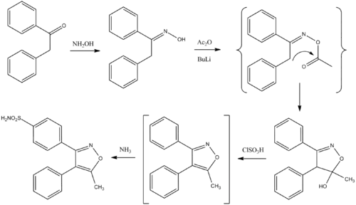 Síntese química do valdecoxibe