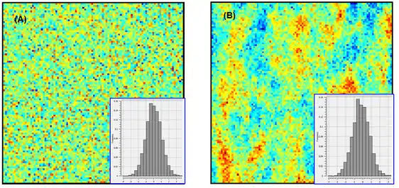 Variável aleatória sem e com estrutura espacial.