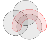 Construção geral de Venn para 4 conjuntos