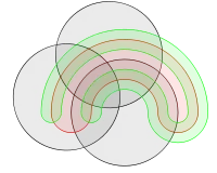 Construção geral de Venn para 5 conjuntos