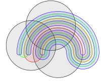Construção geral de Venn para 6 conjuntos