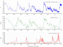 refer to caption and article text