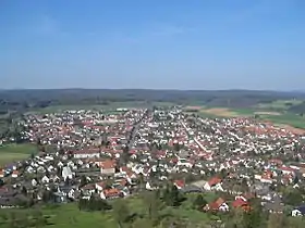 Horizonte de Wettenberg