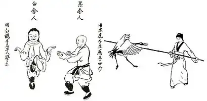 Criação simbólica do estilo.