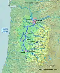 Mapa da bacia do rio Willamette