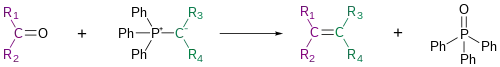 Reação de Wittig
