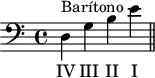 
X:1
L:1/4
K:C bass
"^Barítono"D, G, B, E ||
w: IV III II I
