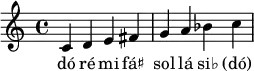 
  \relative c'{c d e fis g a bes c}
  \addlyrics {dó ré mi "fá♯" sol lá "si♭" "(dó)"}
