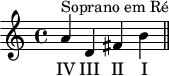 
X:1
L:1/4
K:C
"^Soprano em Ré"A D ^F B ||
w: IV III II I
