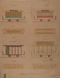 Projeto de bondes para a cidade do Rio de Janeiro, 1873; Arquivo Nacional do Brasil