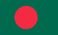 Bangladesh